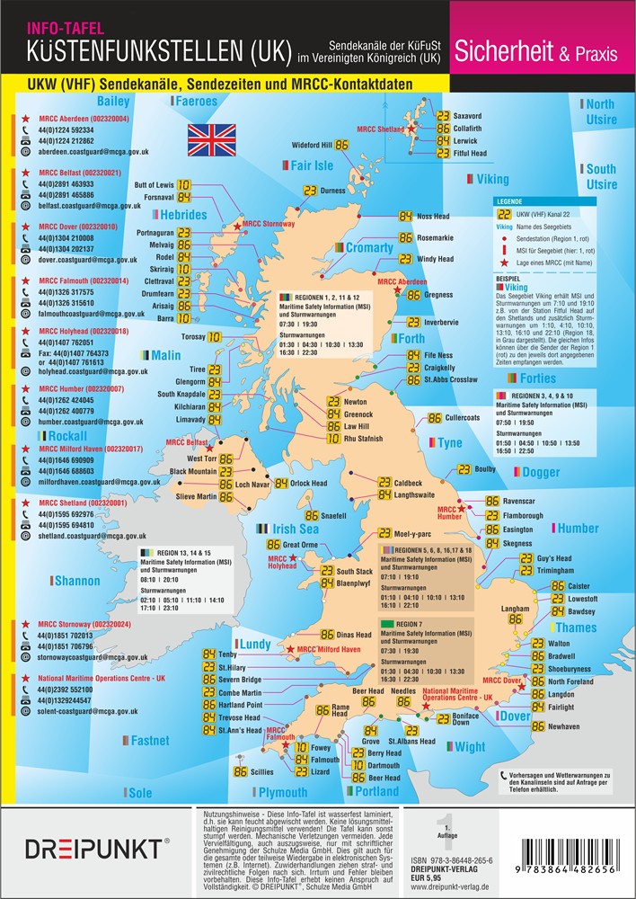 Küstenfunkstellen United Kingdom