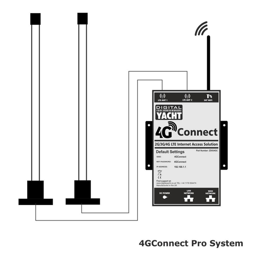Digital Yacht - 4G Connect Pro 2G/3G/4G (mit externen Dual-Antennen & 7m Kabel)