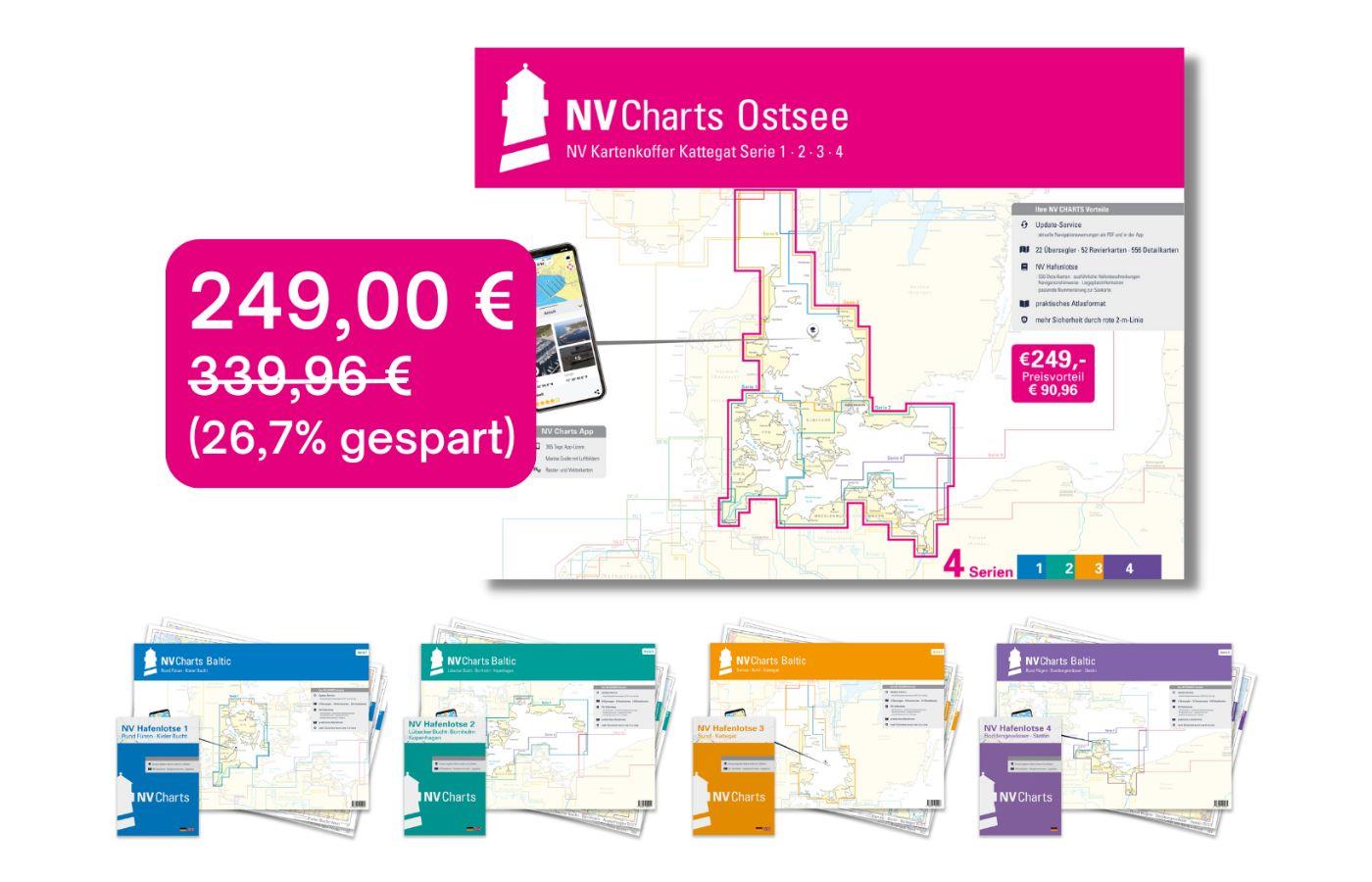 NV Charts Baltic Kartenkoffer Ostsee Plano Serie 1, 2, 3, 4