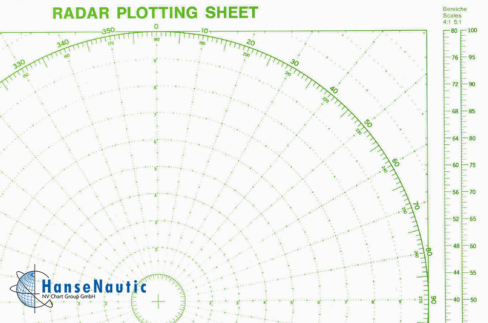 Radar Plotting Sheets