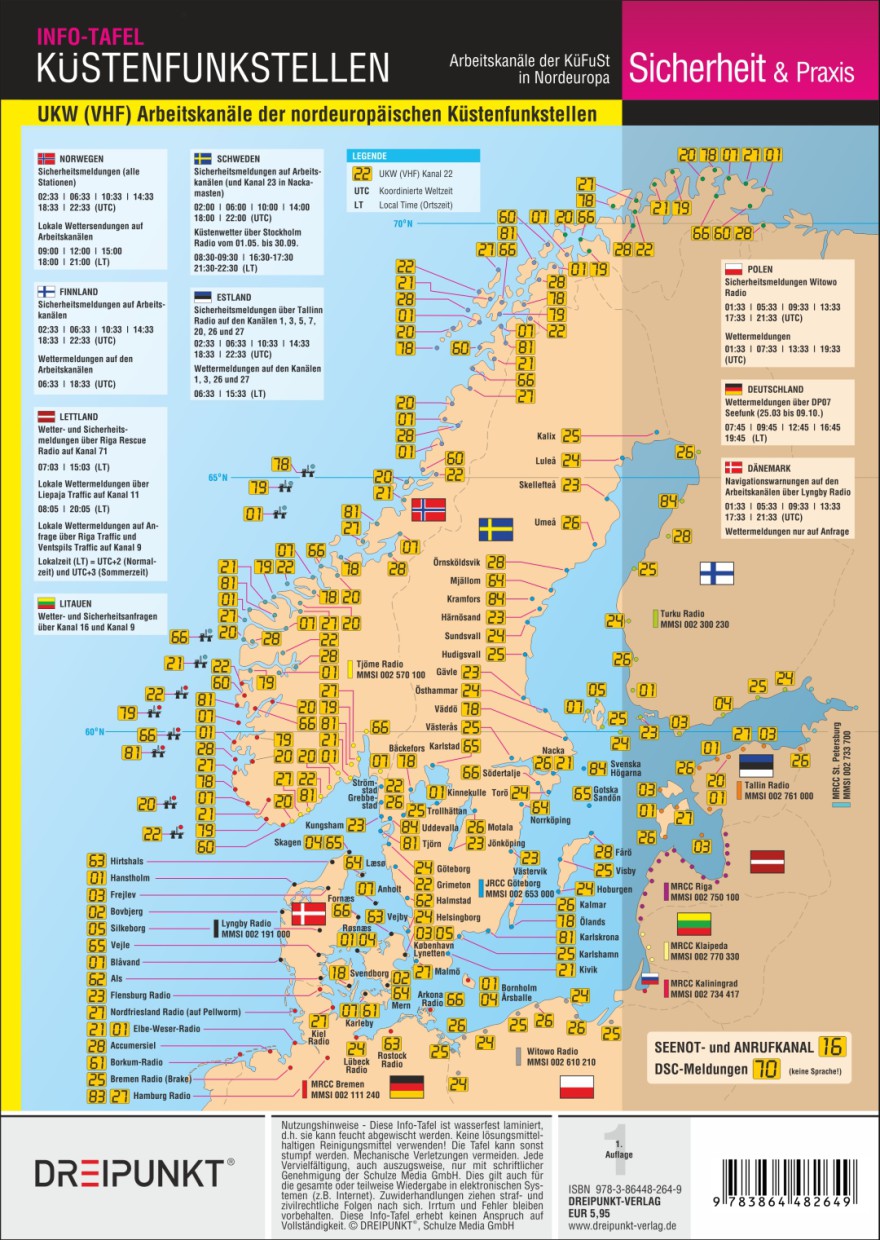 Küstenfunkstellen Nordeuropa